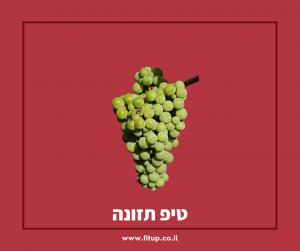 רקע לטיפ תזונה על ענבים
